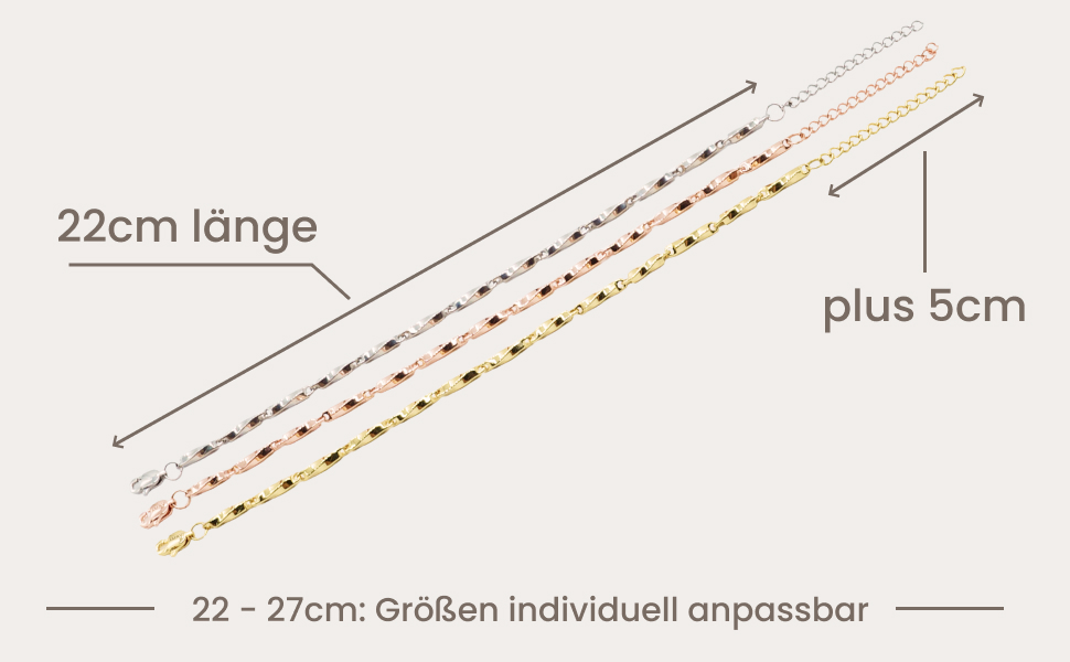 AMAVI – A+ Content Modul 5