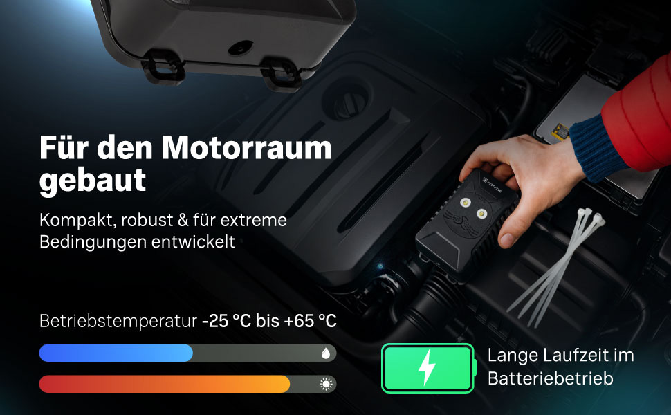WERTWERK – A+ Content Modul 2