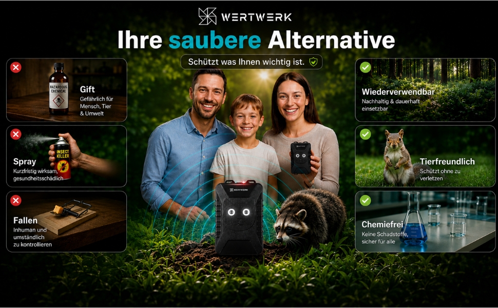 WERTWERK – A+ Content Modul 5